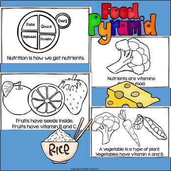 five food groups pyramid coloring pages