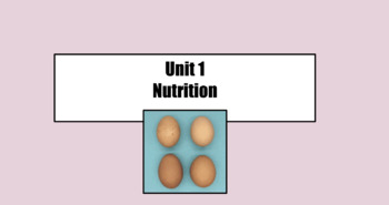 Preview of Nutrition Mini-Lesson