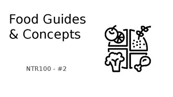 Preview of Nutrition NTR100 - #2 Food Guides Canada Physical Education PHE Food Studies BC