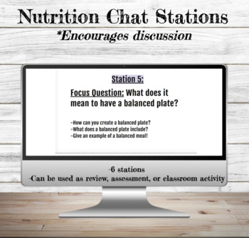 Preview of Nutrition Review Chat Stations | Health Education | Discussion