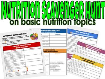 Preview of Nutrition Scavenger Hunt