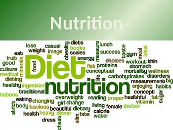 Preview of Nutrition Slideshow-Evolution of My Plate & 6 Nutrients for Health FACS Culinary