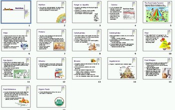 Preview of Nutrition Smartboard Notebook Presentation Lesson Plan