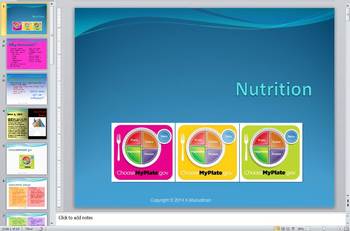 Preview of Nutrition Unit Plan for Middle School or High School