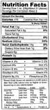 Nutrition Unit Smart Notes (for Smartboard)