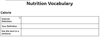 Preview of Nutrition Vocab 1 (Intro to Nutrition and Macronutrients)