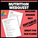 Nutrition WebQuest | FCS, Health, Cooking