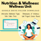 Nutrition & Wellness: Dimensions of Wellness Unit