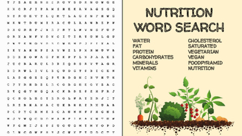 Nutrition Word Search; FACS, Culinary Arts, Bellringer ...