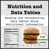 Nutrition and Data Tables