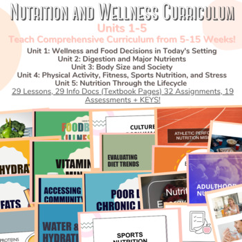 Preview of Nutrition and Wellness Curriculum - 5 Units