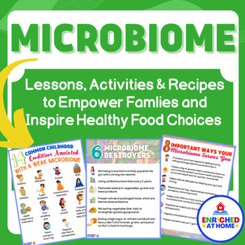 Preview of Nutrition for Microbiome Health