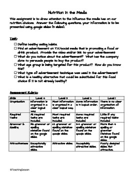 Preview of Nutrition in Media Assignment