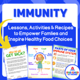Nutrition to Improve Immunity