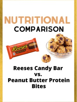 Nutritional Comparison by FCSwithMrsCallaway | TPT