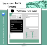 Nutritional Facts Editable Template (Keynote for iPod, iPa
