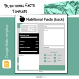 Nutritional Facts Editable Template for Student Projects (