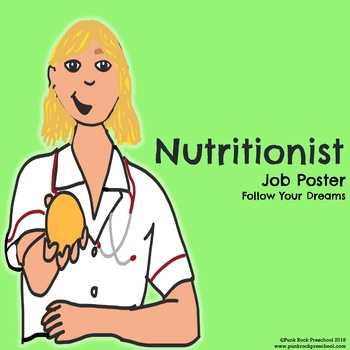 Preview of Dietitian/Nutritionist Poster - Discover Your Passions