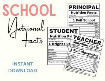 Preview of Nutriton Labels for DIY Gifts / Tags school staff and students