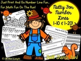 Nutty For Number Lines!