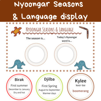 Preview of Nyoongar/ Whadjuk Aboriginal themed Seasons and Language display NAIDOC