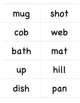 O-G Resource: Compound Word Cards for Blending, Reading, & Dividing