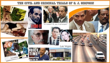 Preview of O.J. Simpson - Criminal & Civil Trials - FREE POSTER