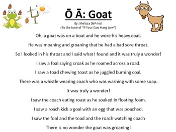 Preview of OA: Goat
