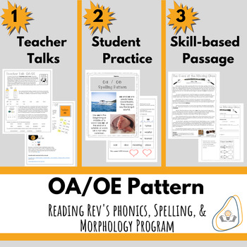 Preview of OA/ OE Vowel Teams for Intermediate Grades- Structured Literacy for Big Kids