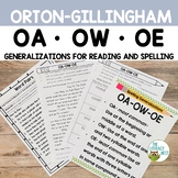 OA OW OE Spelling Rules for Orton-Gillingham Lessons