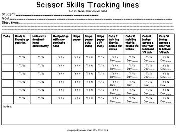 occupational therapy goals scissor tracking corresponding skills data subject solving problem