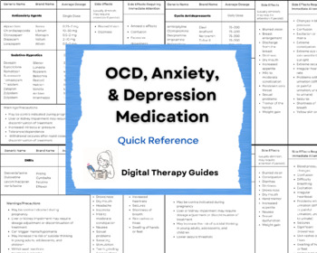 Preview of OCD Anxiety Depression Medication Reference | Printable Poster | Counseling