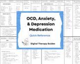 OCD Anxiety Depression Medication Reference | Printable Po