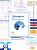OCD Workbook | ERP Worksheets | Exposure Tools | Tracker |
