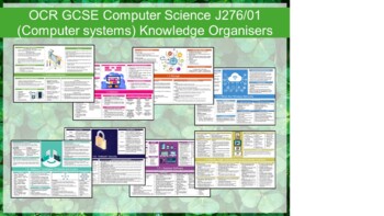 Preview of OCR GCSE Computer Science J276/01 (Computer systems) Knowledge Organisers