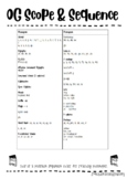 OG Scope and Sequence