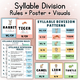 Syllable Division Rules: Poster + Visuals to Decode Multis