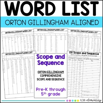 Preview of Phonics Word List Orton Gillingham Aligned for PreK through 5th Grade