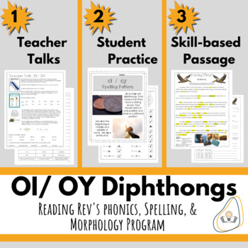 Preview of OI/OY Diphthongs- for Intermediate Grades- Orton Gillingham Print and Go