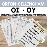 OI and OY Spelling Rules  for Orton-Gillingham Lessons