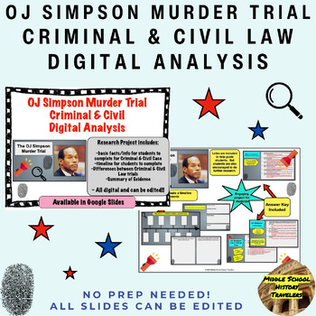 Preview of OJ Simpson Murder Trial- Criminal & Civil Trial Digital Analysis