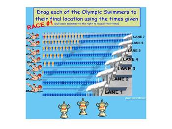 Preview of OLYMPICS COMPARE AND ORDER DECIMALS