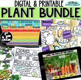 Plant Parts BUNDLE - Digital & Printable Stations - Journal