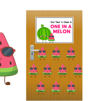 Preview of ONE IN A MELON Classroom Door Display: Editable