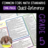 ONE-PAGE Common Core Math Standards Quick Reference: Fifth Grade