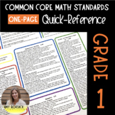 ONE-PAGE Common Core Math Standards Quick Reference: First Grade