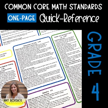 Preview of ONE-PAGE Common Core Math Standards Quick Reference: Fourth Grade