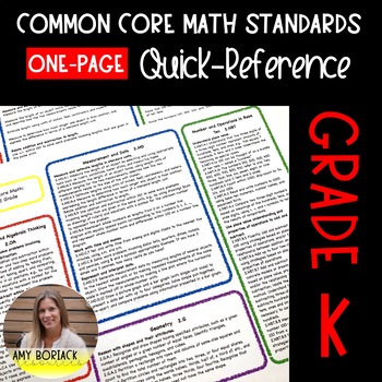 Preview of ONE-PAGE Common Core Math Standards Quick Reference: Kindergarten