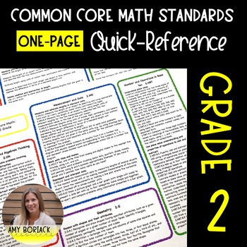 Preview of ONE-PAGE Common Core Math Standards Quick Reference: Second Grade