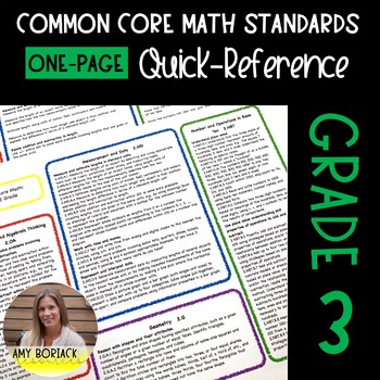 Preview of ONE-PAGE Common Core Math Standards Quick Reference: Third Grade